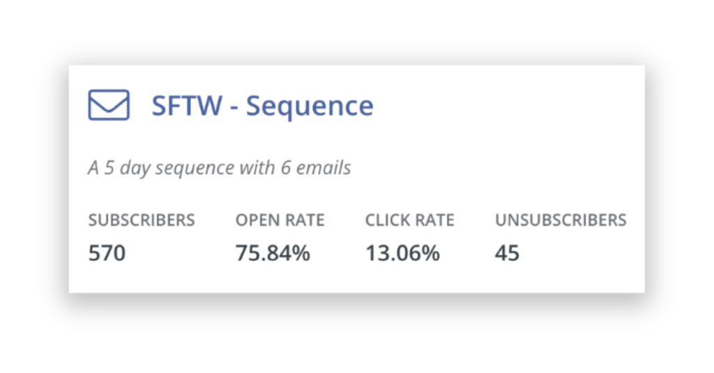 Email sequence month 2 update