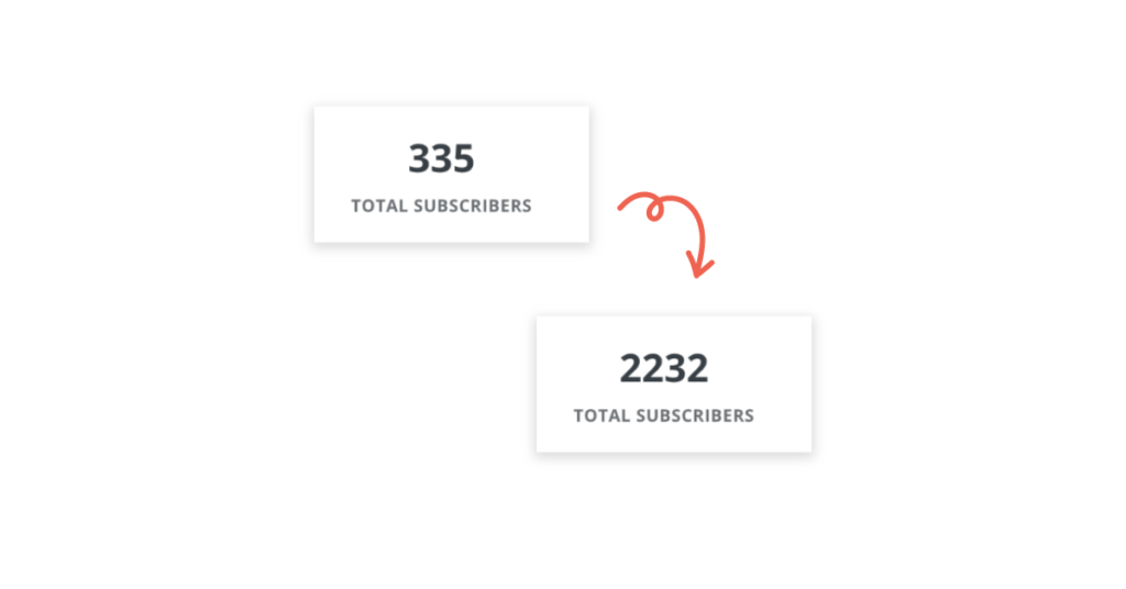 Subscriber growth from 335