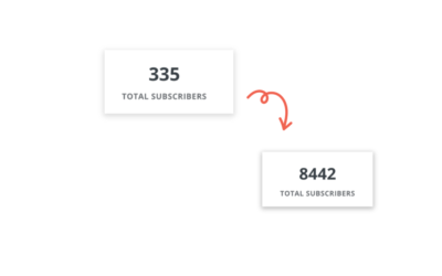 Growing a client’s email subscriber base from 335 to 8442 in 3 months